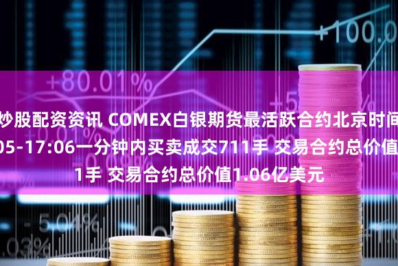 炒股配资资讯 COMEX白银期货最活跃合约北京时间6月4日17:05-17:06一分钟内买卖成交711手 交易合约总价值1.06亿美元