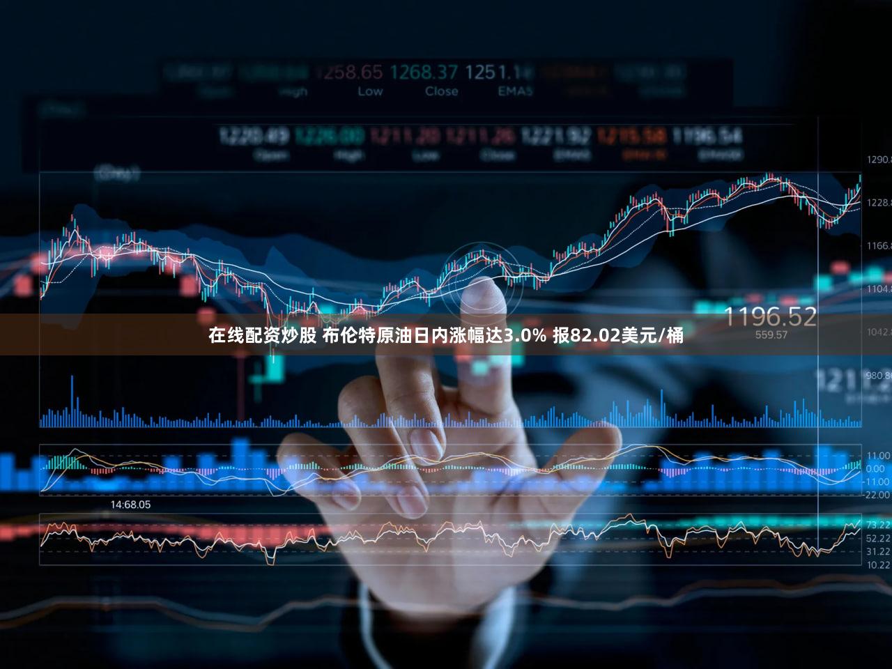 在线配资炒股 布伦特原油日内涨幅达3.0% 报82.02美元/桶