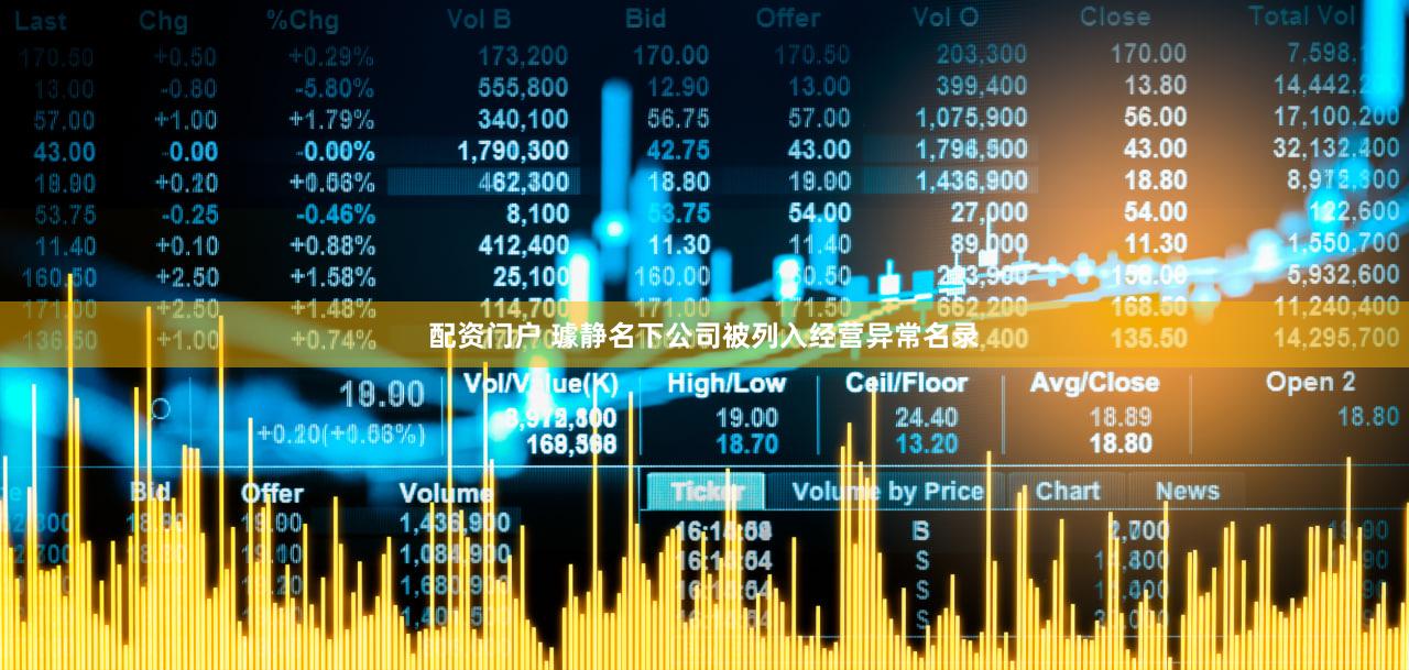 配资门户 璩静名下公司被列入经营异常名录