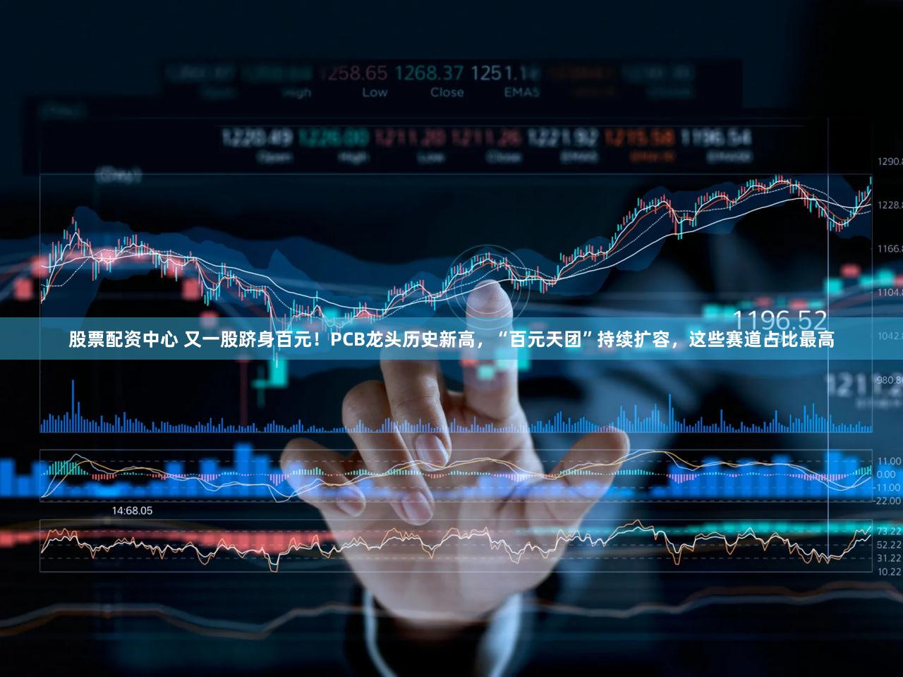 股票配资中心 又一股跻身百元!PCB龙头历史新高,“百元天团”持续扩容,这些赛道占比最高